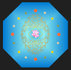 Lotus Tao's Consciousness Center
