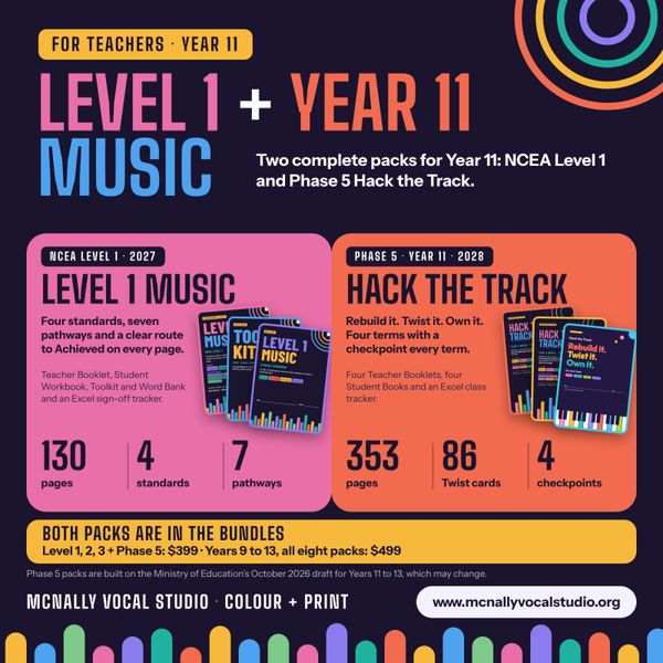 Year 11 Music: NCEA Level 1 & New Phase 5 Resource Bundle