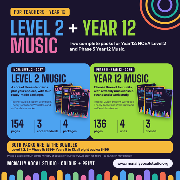 Year 12 Music: NCEA Level 2 & New Phase 5 Resource Bundle