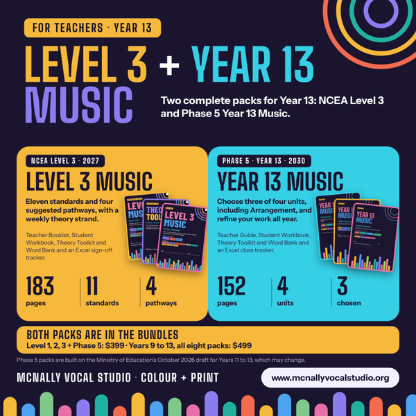 Year 13 Music: NCEA Level 3 & New Phase 5 Resource Bundle