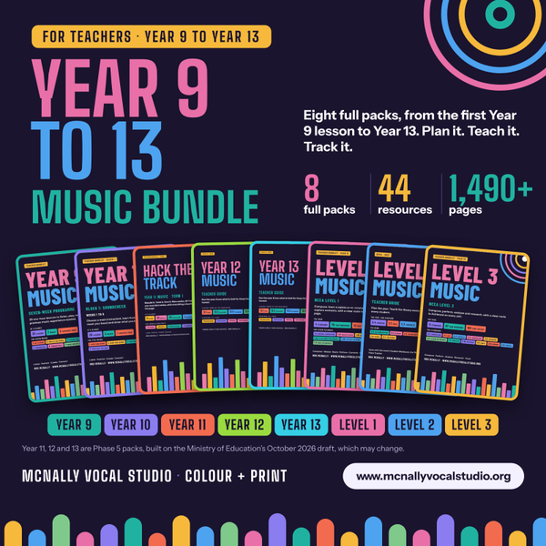 Complete Years 9–13 Music Resource Bundle