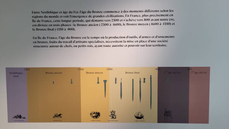 Les Maîtres du Feu, L’âge du Bronze en France