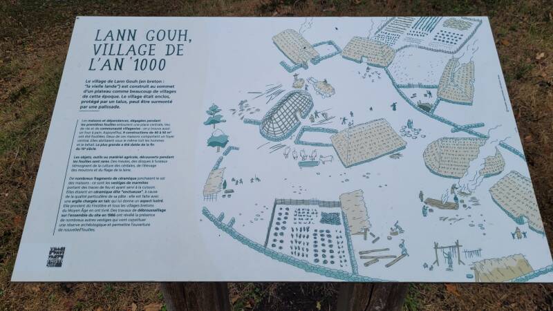 Le village de l'an Mil de Melrand