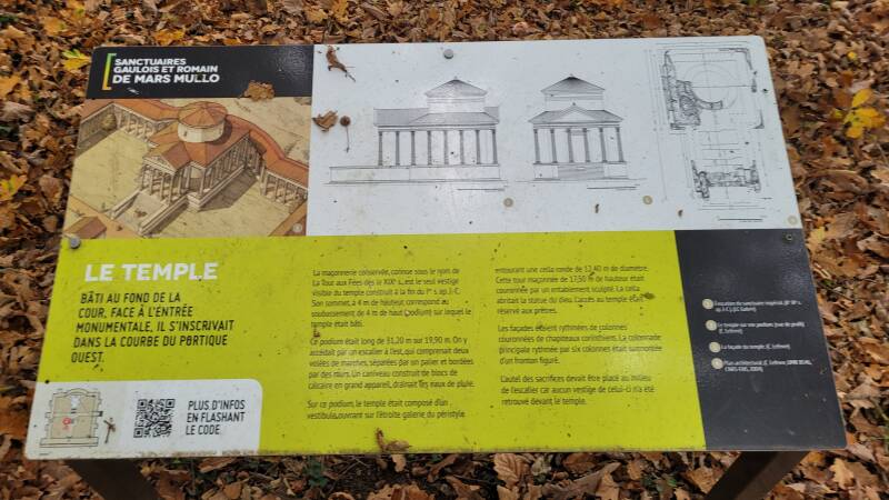 Le sanctuaire de Mars Mullo
