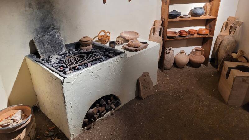 Domus à Argentomagus