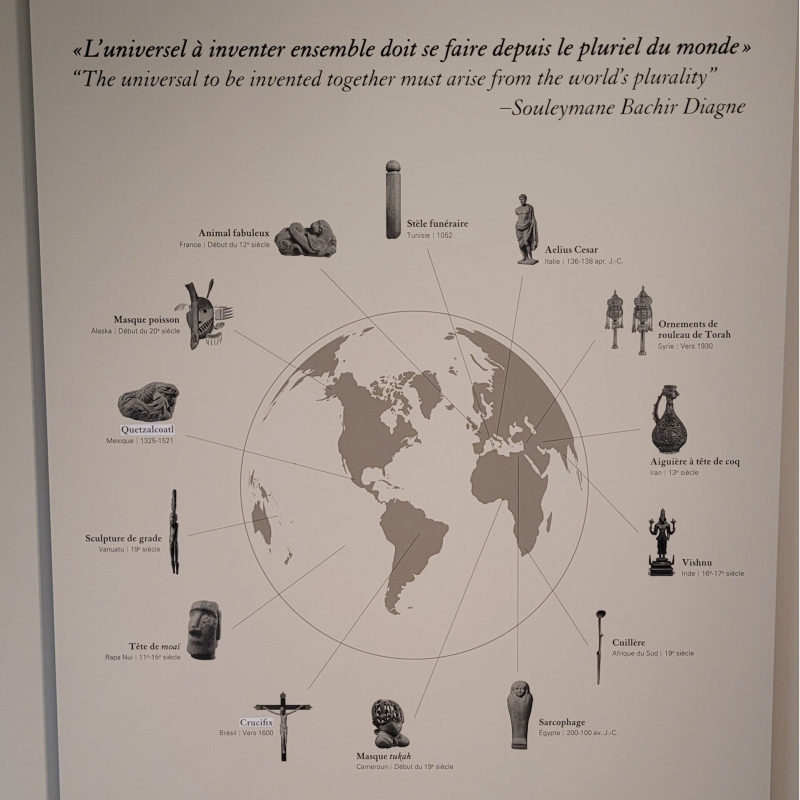 La toute nouvelle Galerie des Cinqs Continents