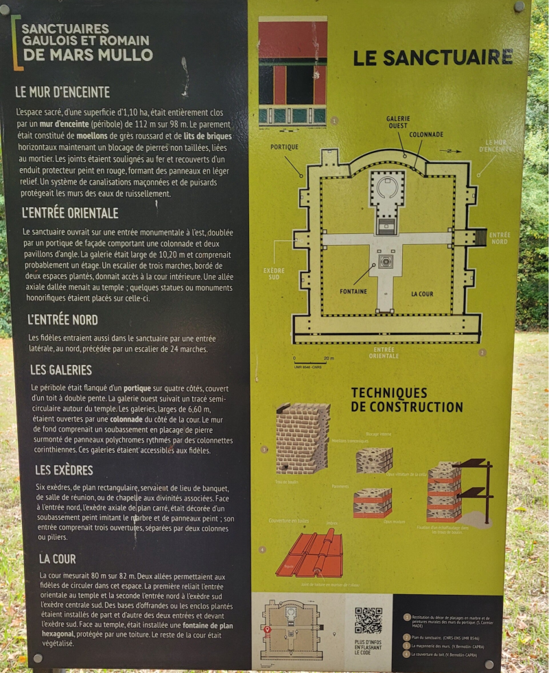 Le sanctuaire de Mars Mullo