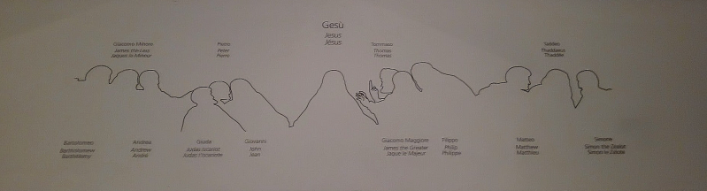 La Cène de Léonard de Vinci