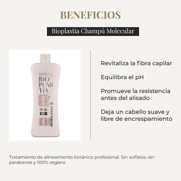 Champú molecular