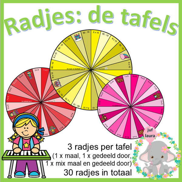 De tafels: radjes