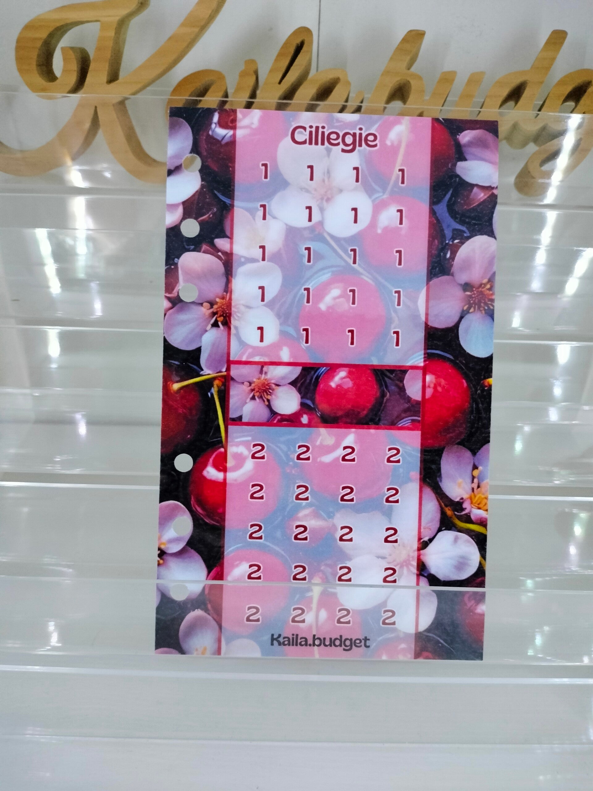 Challenge Ciliegie🍒