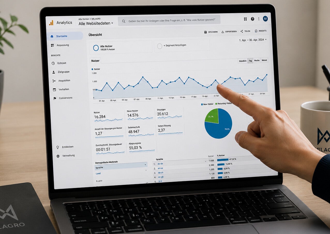 Analyse, Optimierung und langfristige Betreuung digitaler Marketingmaßnahmen