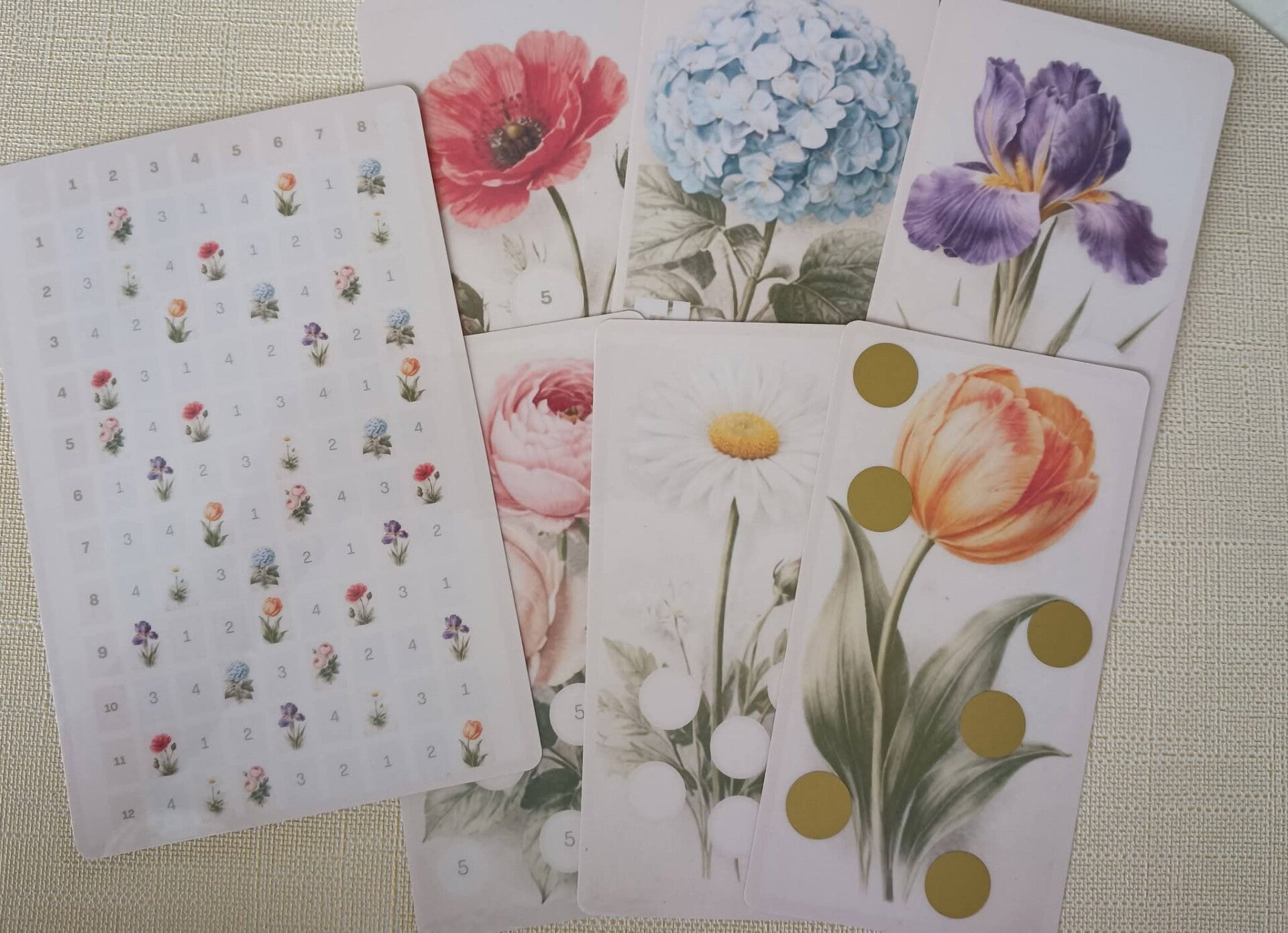 Bloemendobbel
