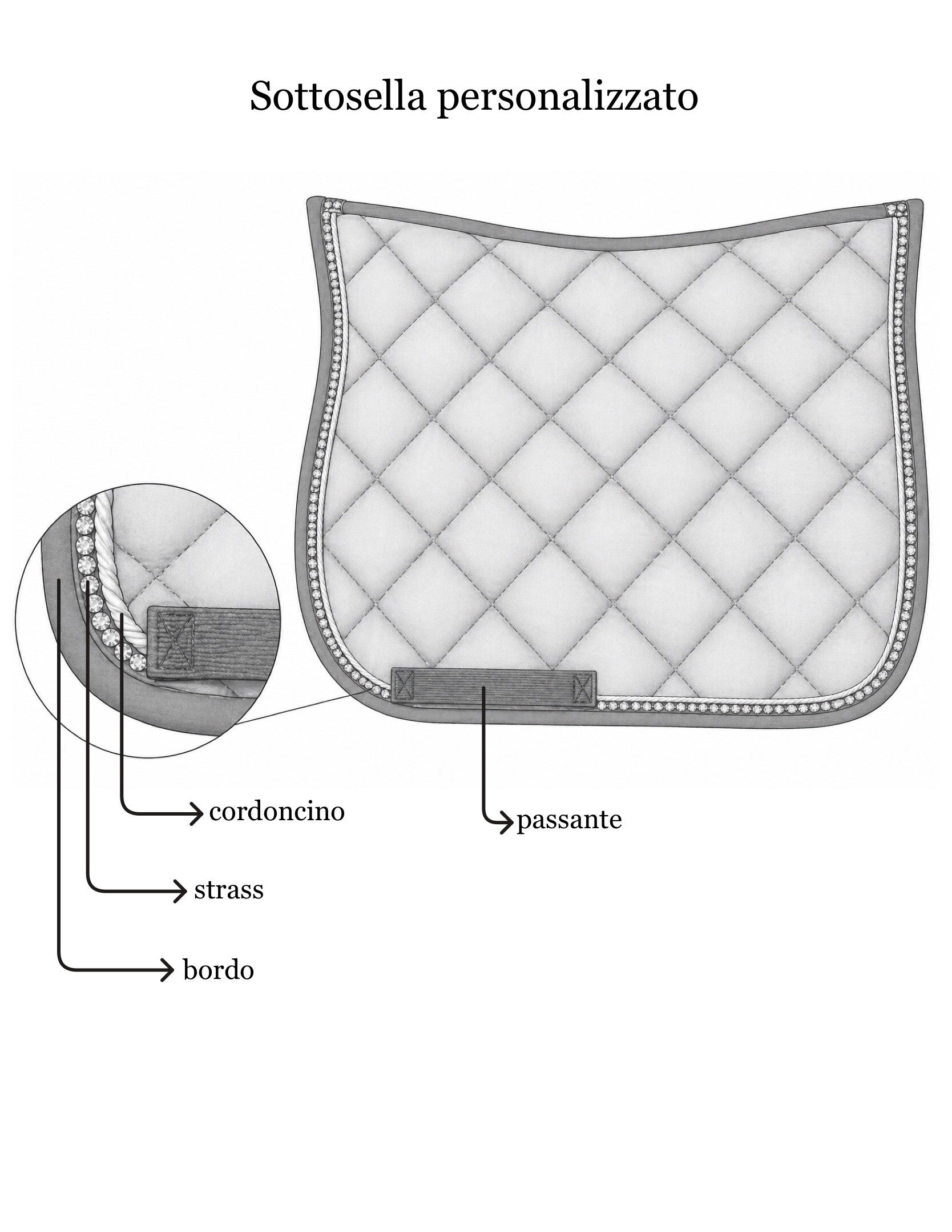 Sottosella personalizzato