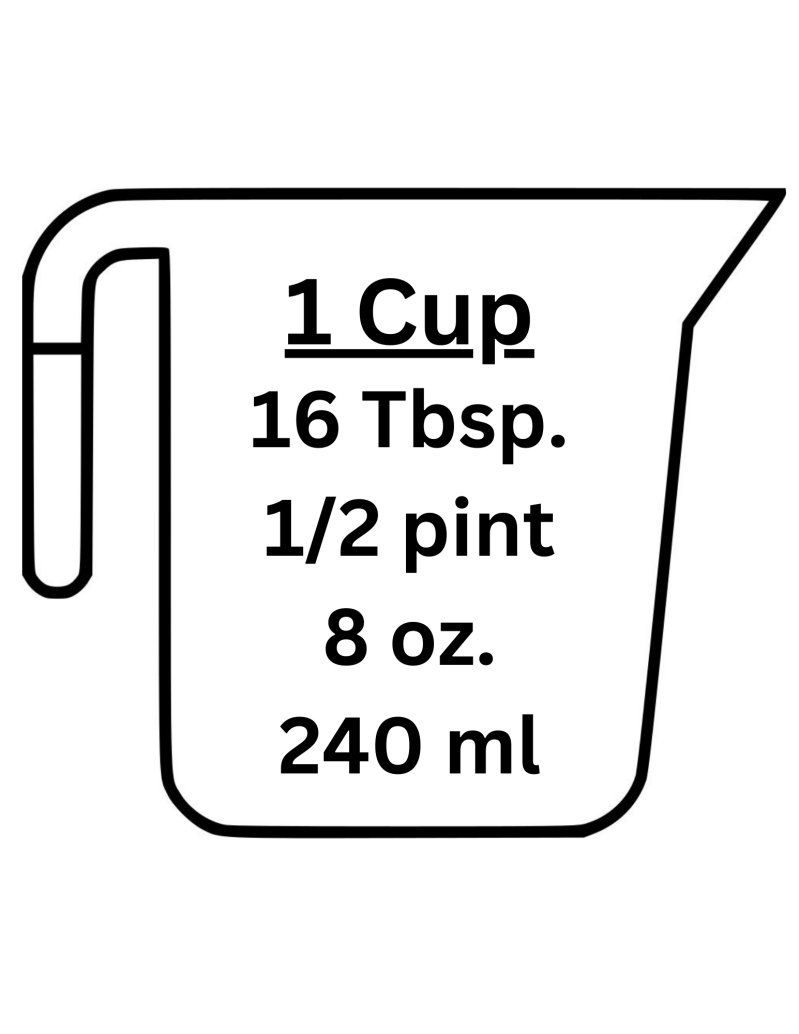cup equivalents.  1 cup equals 16 Tbsp. 1/2 pint, 8 fl. oz. and 240 milliliters