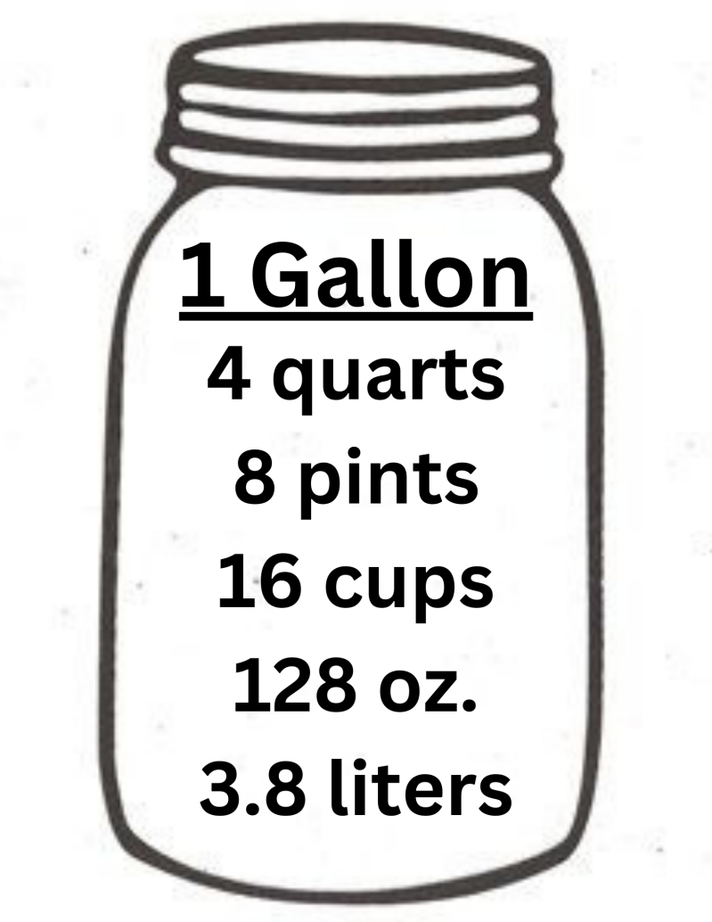 gallon equivalents.  one gallon equals 4 quarts, 8  pints, 16 cups, 128 fl. oz. and 3.8 liters