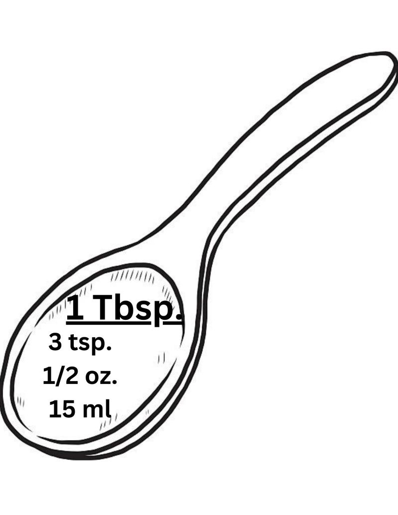 tablespoon equivalents, 1 tablespoon equals, 3 tsp. 1/2 fl. oz, and 15 mL