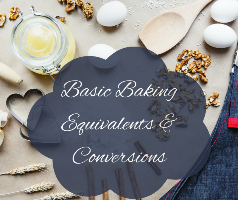 Basic Baking Conversions