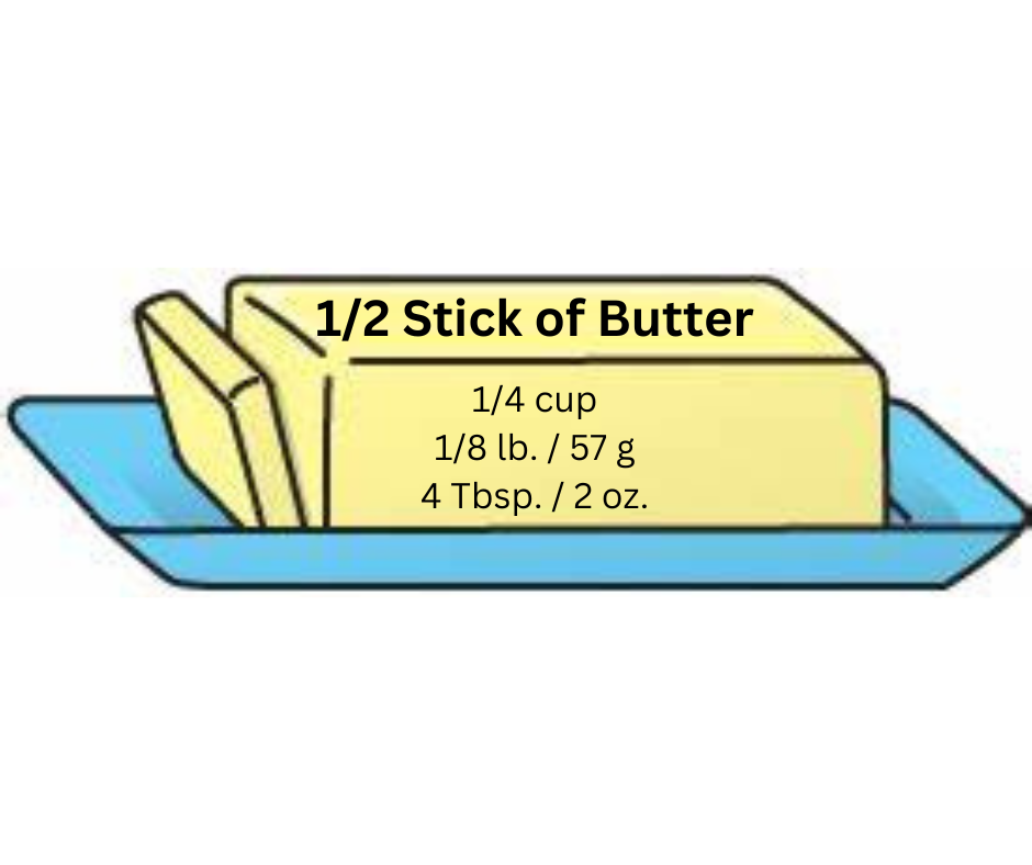 Basic Baking Equivalents and Conversions