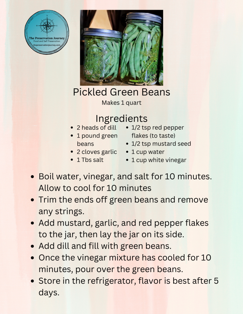 recipe for pickled green beans