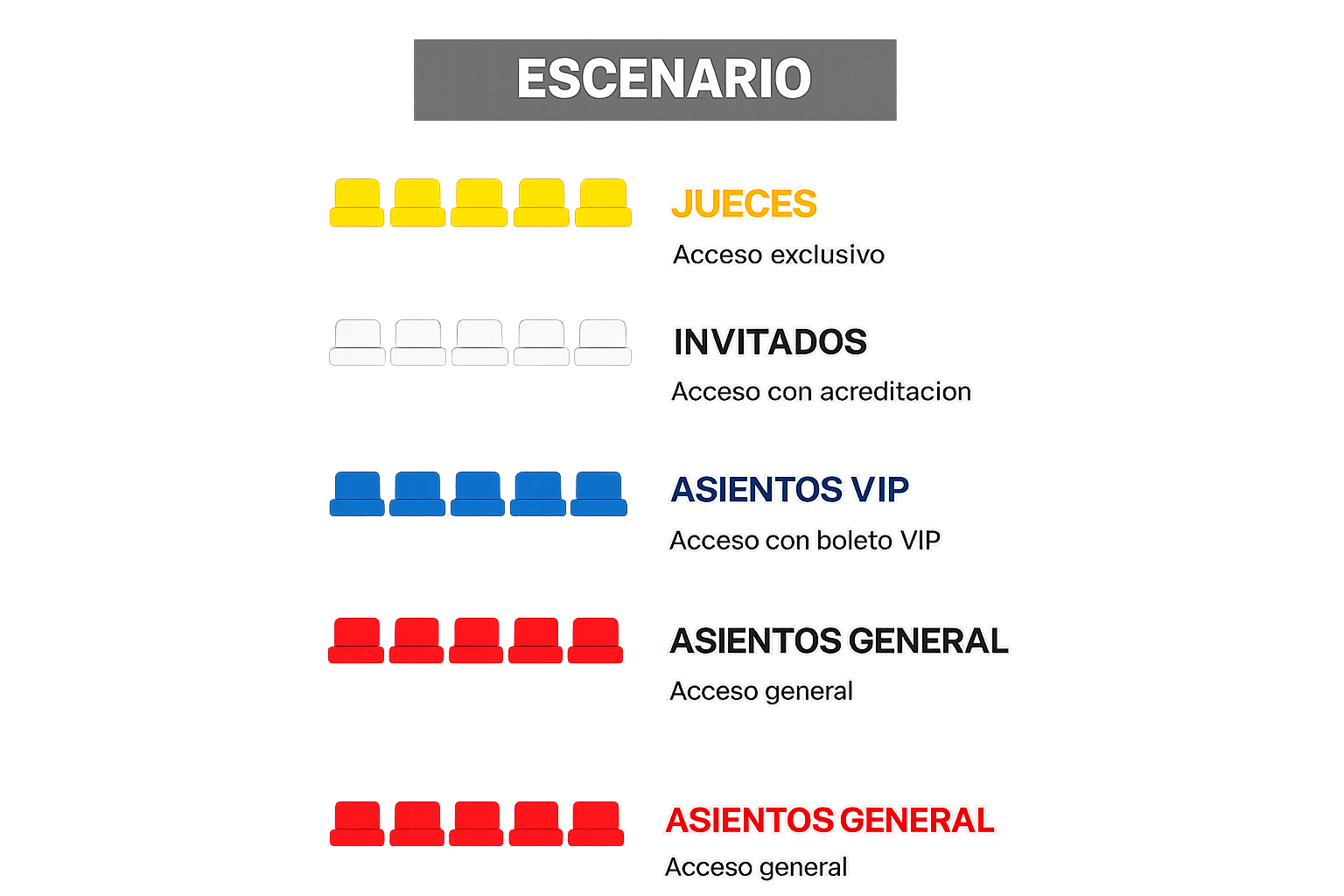asignacion de lugares por color 