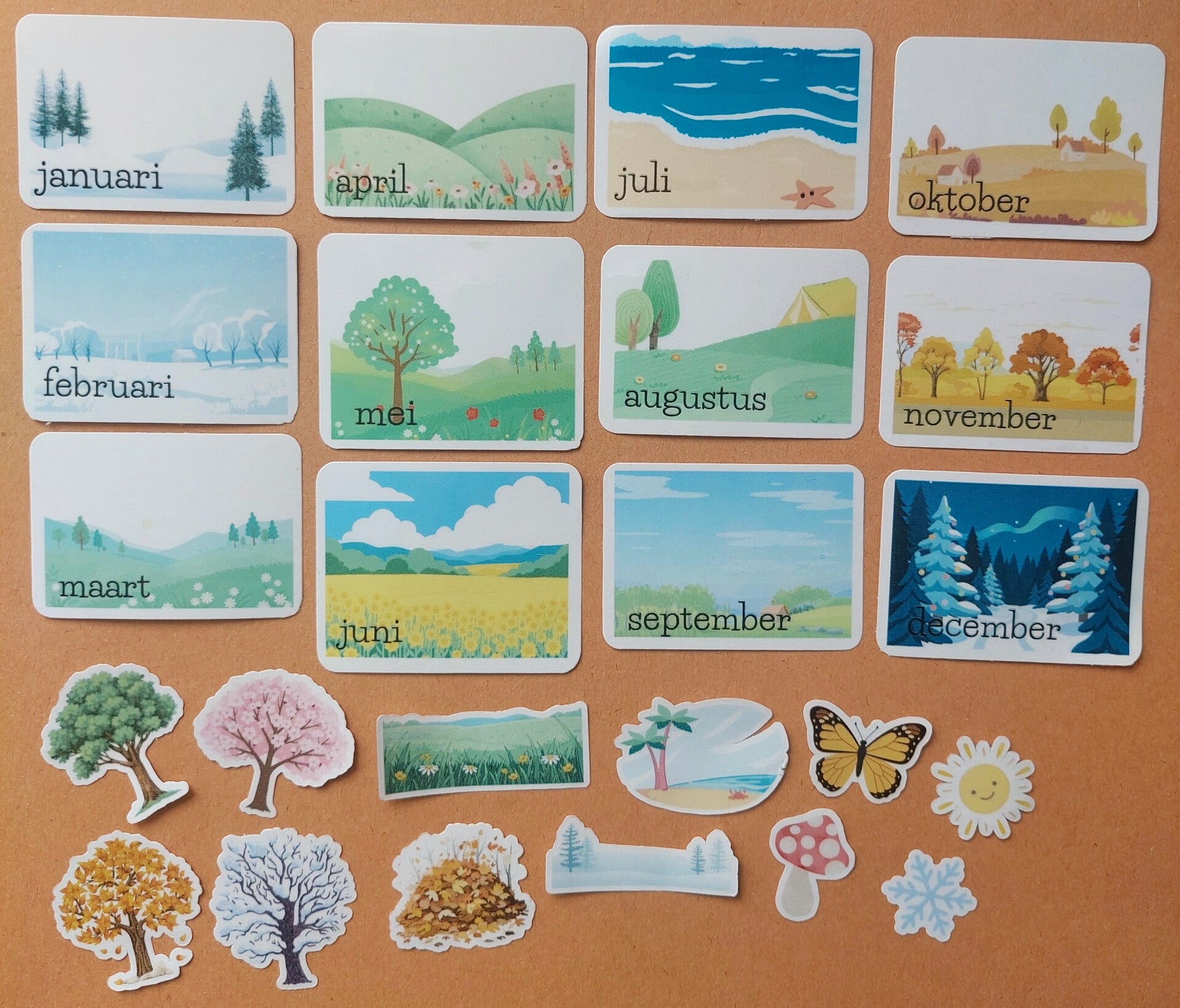 Stickers weken/maanden | landschap seizoenen