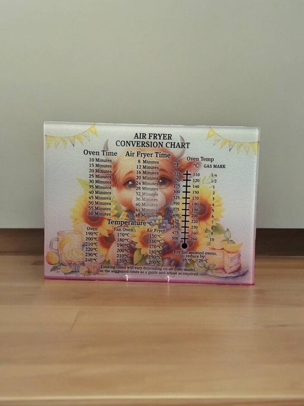 Glass Chopping Board