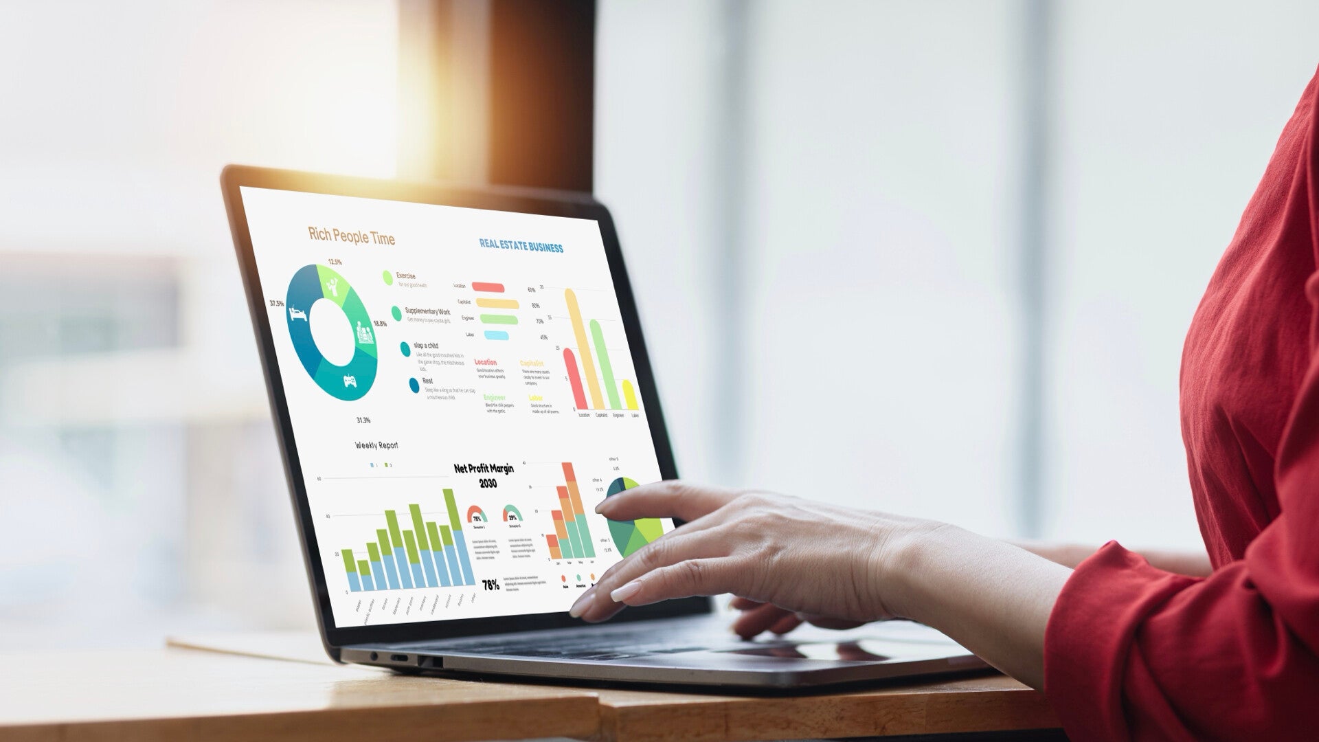 VFC : Évaluation Simplifiée