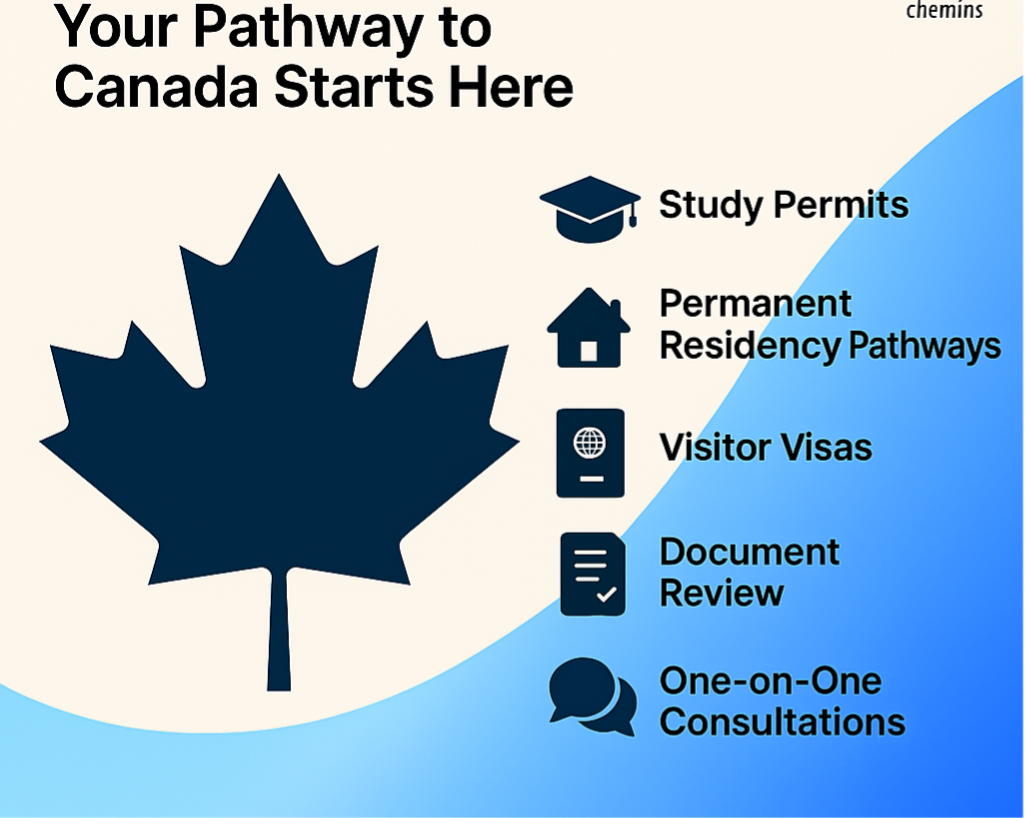 Immigration Consultancy Services
