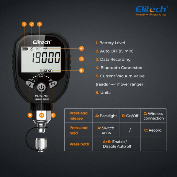 WIRELESS DIGITAL VACUMM GAUGE EITECH