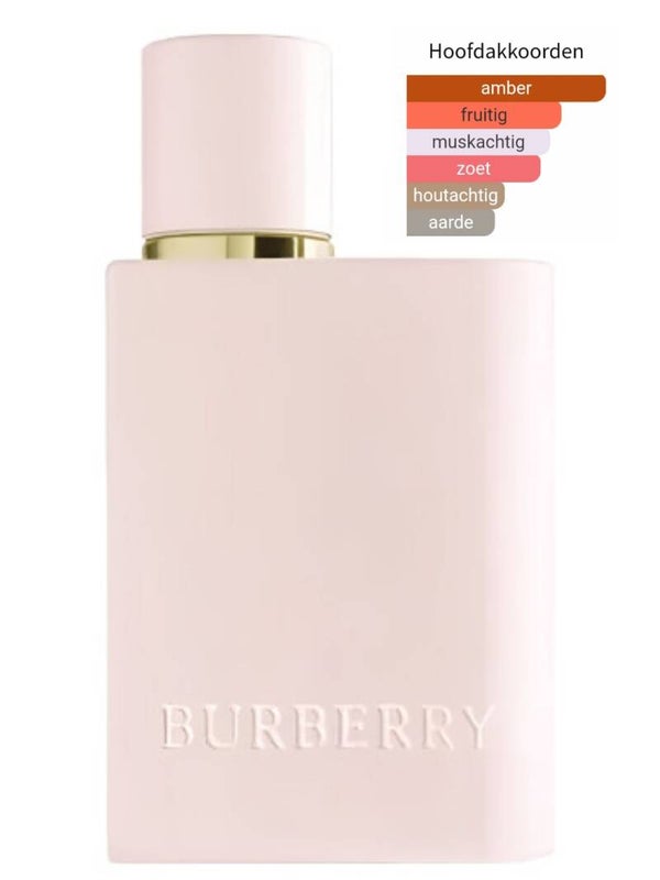 Burberry, Her Intense 2024