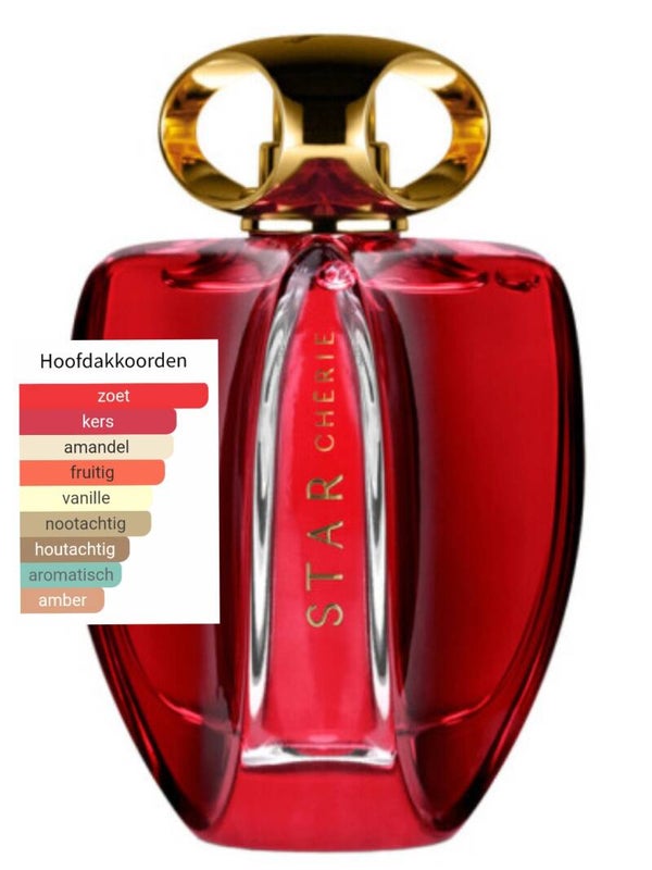 Star Chérie, Mauboussin