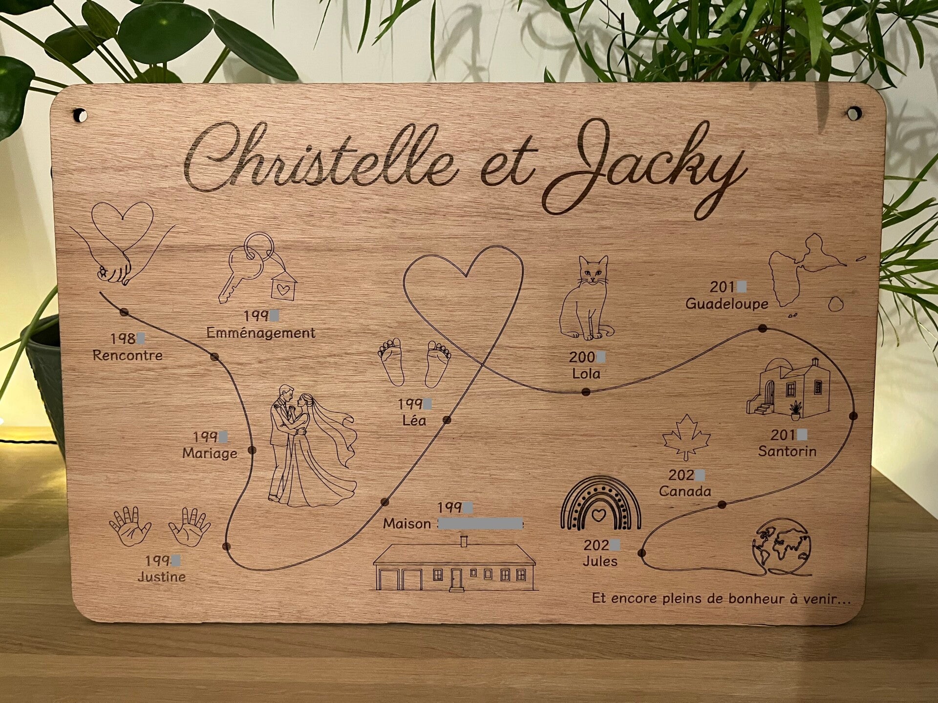 Tableau de vie