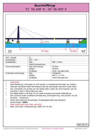 b-s_c01-01_suurhoffbrug-standard-qas6k5.jpg