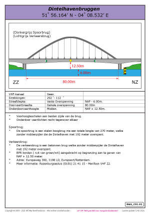 b-s_c01-02_dintelhavenbrug-standard-hkj6t4.jpg