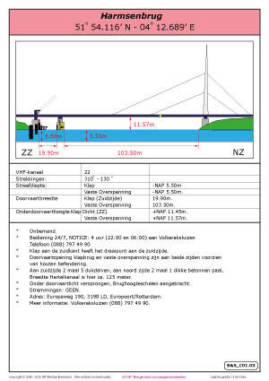 b-s_c01-03_harmsenbrug-standard-b9walf.jpg
