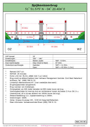 b-s_c01-08_spijkenissebrug-standard-zmg0rw.jpg