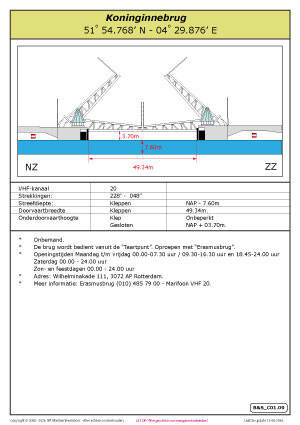 b-s_c01-09_koninginnenbrug-standard-7rl3co.jpg