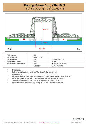 b-s_c01-10_koningshavenbrug-standard-s0shos.jpg