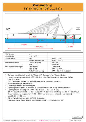 b-s_c01-11_erasmusbrug-standard-ue0aba.jpg