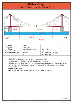 b-s_c01-12_wilhelmsbrug-standard-m15yy6.jpg