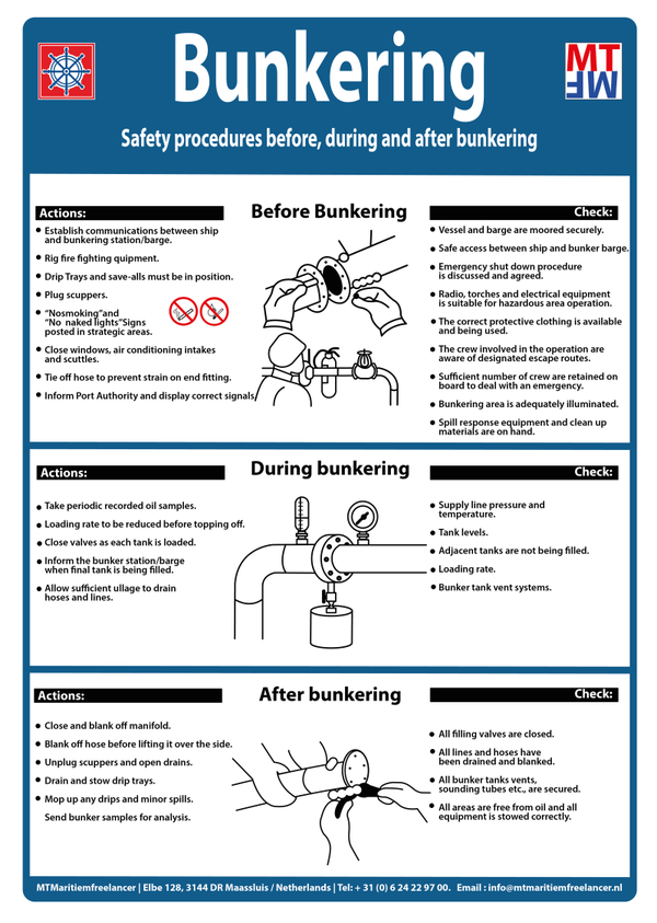 IMO_C.01.03_Bunkering procedures.