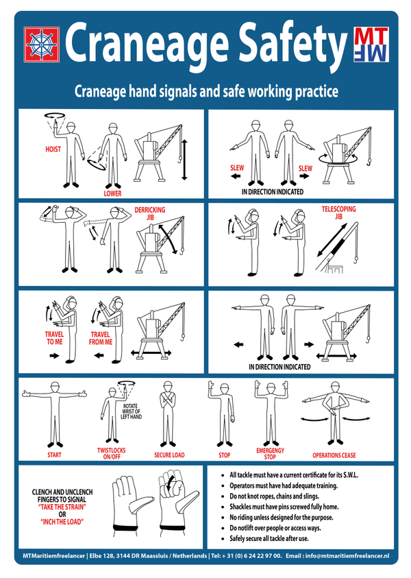 IMO_C.01.04_Craneage safety.
