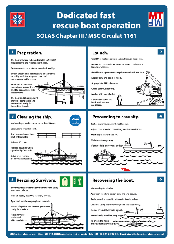IMO_C.01.06_Dedicated Fast Rescue Boat operations