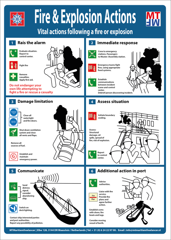 IMO_C.01.16_Fire & explosion actions.