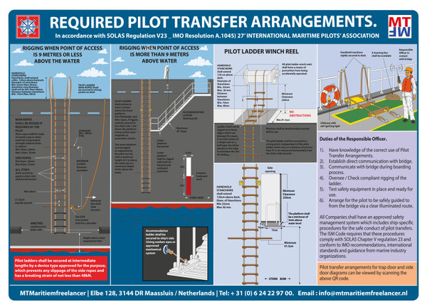 IMO_C01.62_ Pilot Transfer (Folder).