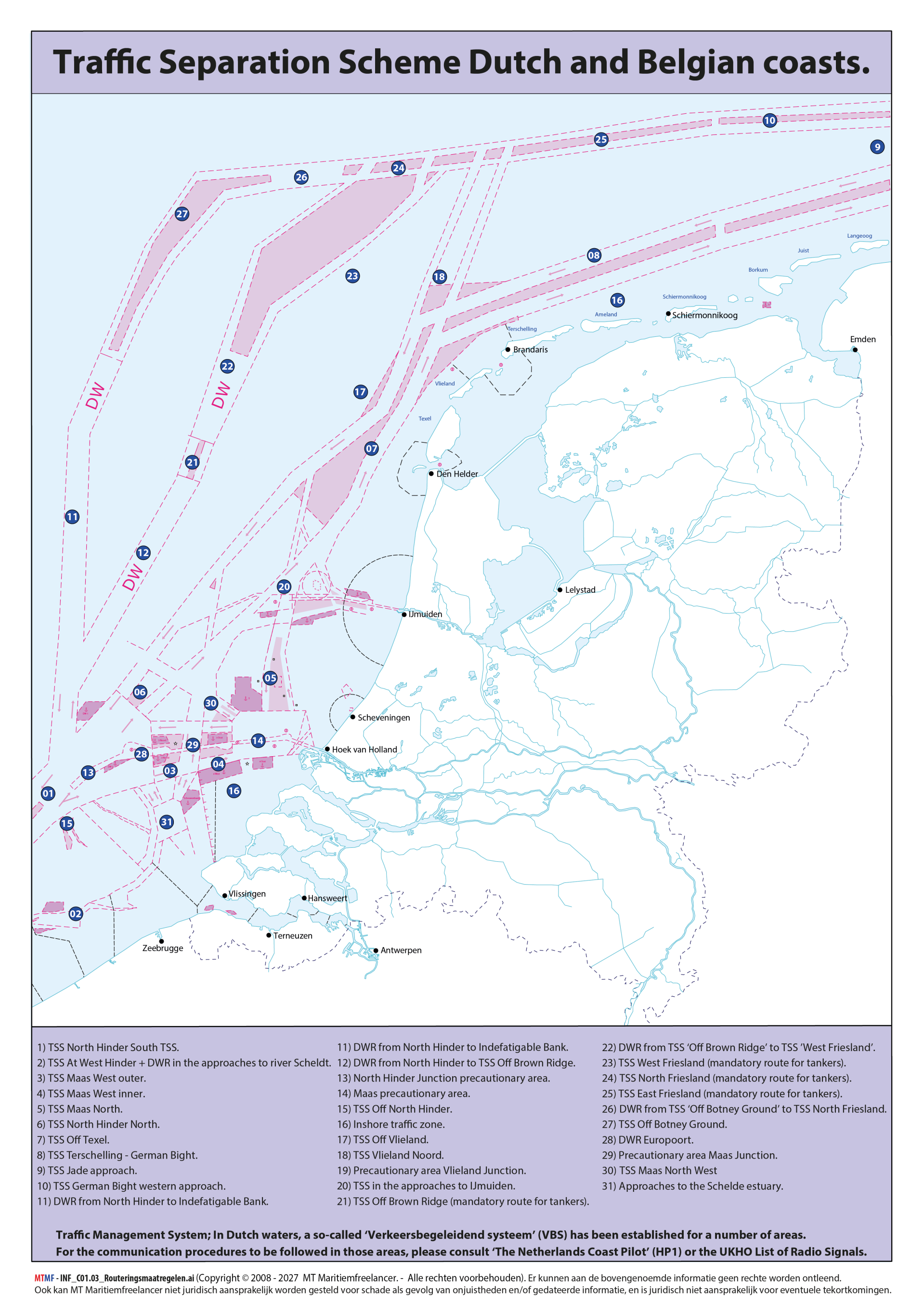 Routeringsmaatregelen.