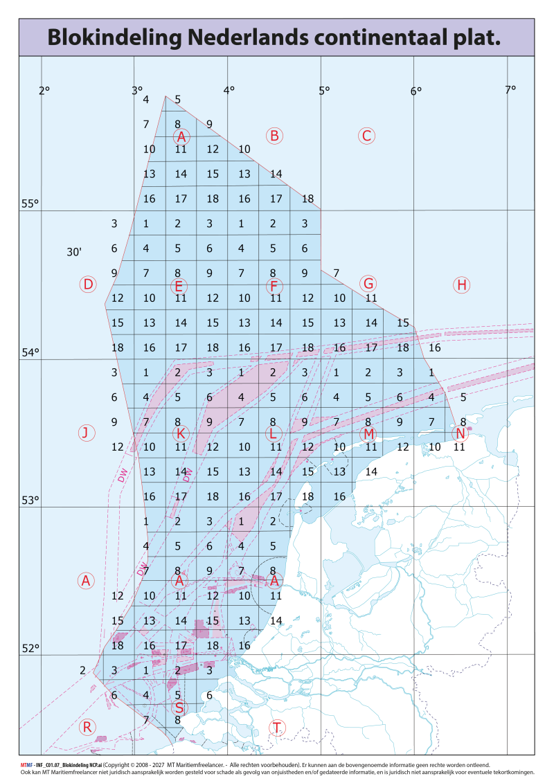 Blokindeling Nederlands Continentaal Plat