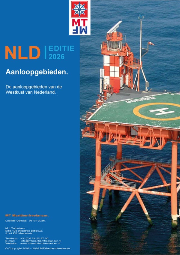 Aanloopgebieden (NLD)