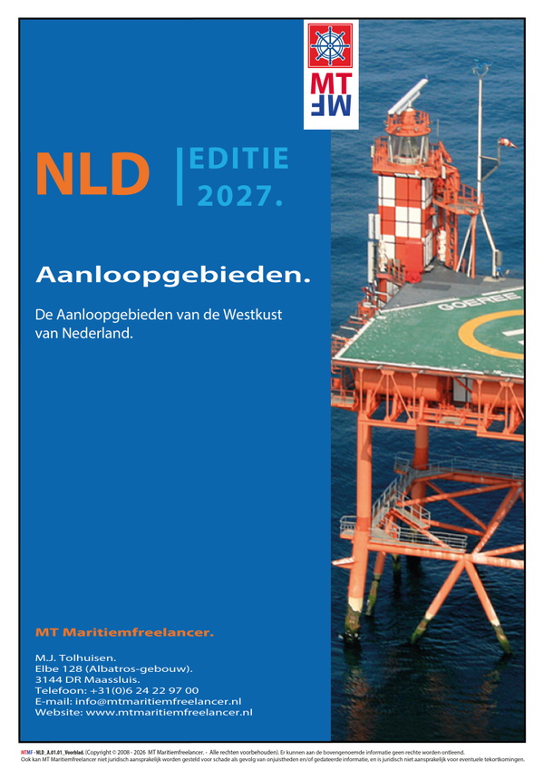 Aanloopgebieden (NLD)